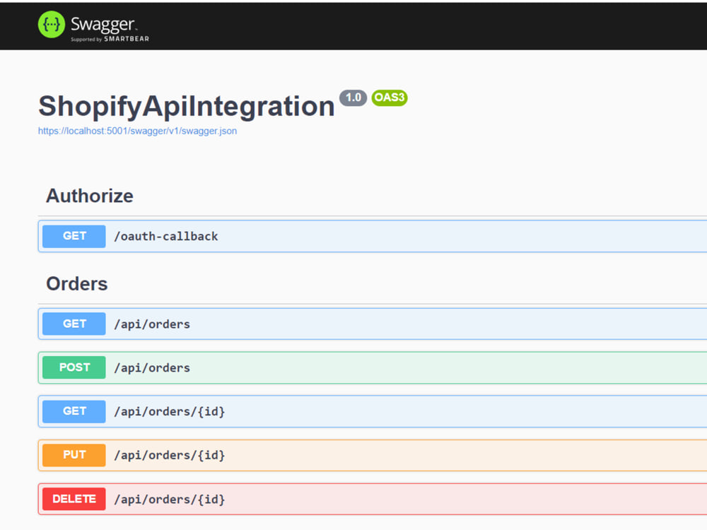 Shopify Apis for Products, Orders, Customers and Transections | Upwork