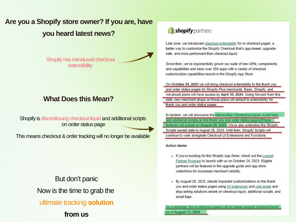 What Is Shopify And How Does It Work? (2025) - Ultimate Guide