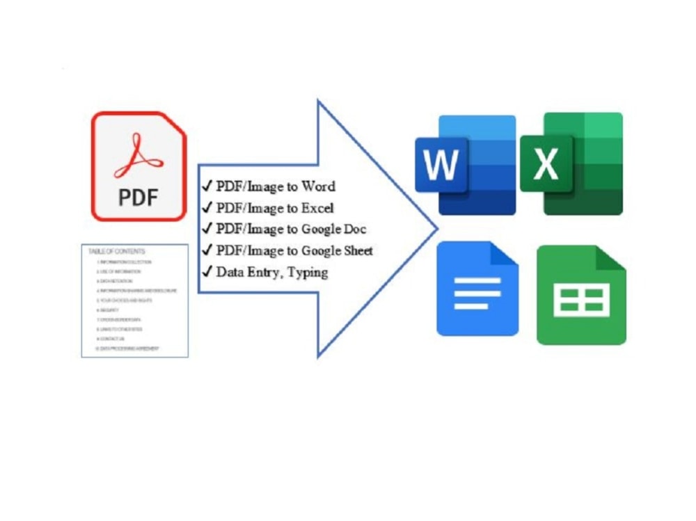 An easily editable Word file from a PDF | Upwork