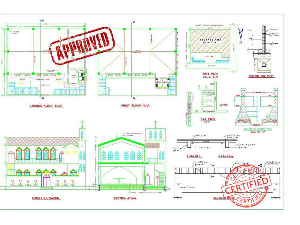 Landscape Architect Landscape Designer Landscape Ecologist Upwork