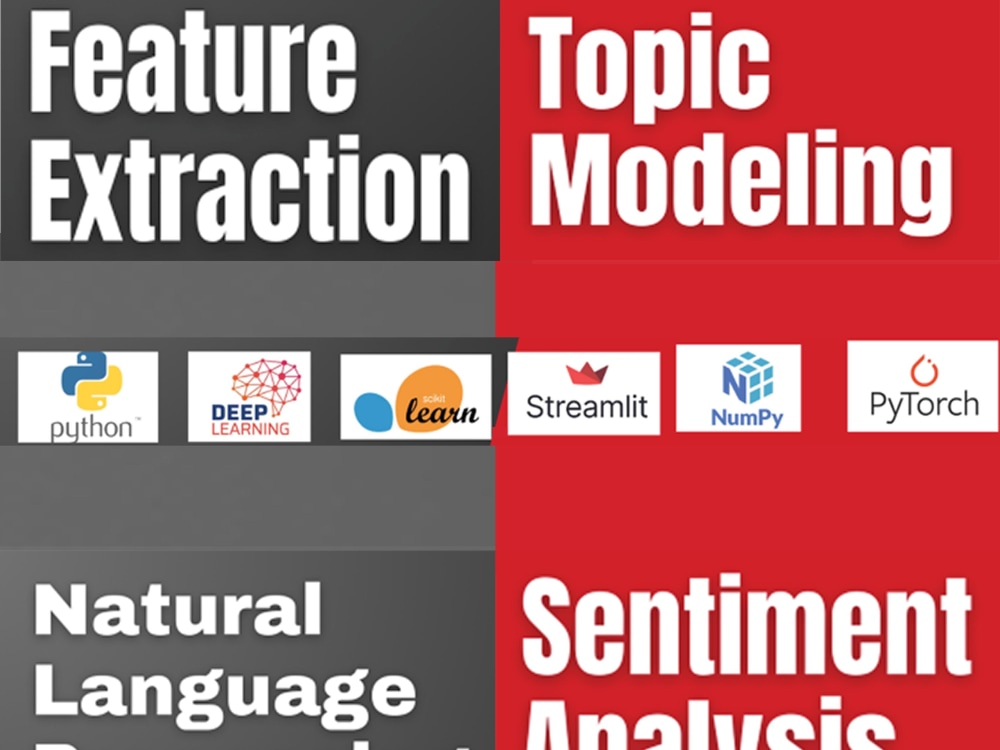 Natural Language Processing Nlp Topic Modelling Algorithm Upwork Natural Language Processing Nlp Topic Modelling Algorithm Upwork