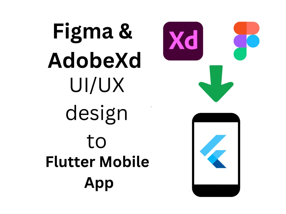 Flutter experts for a robust Figma prototype to Flutter app conversion ...