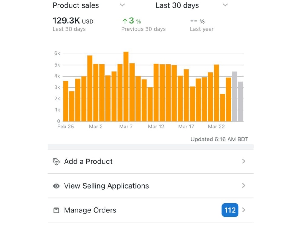 An expert Amazon Store Manager Upwork