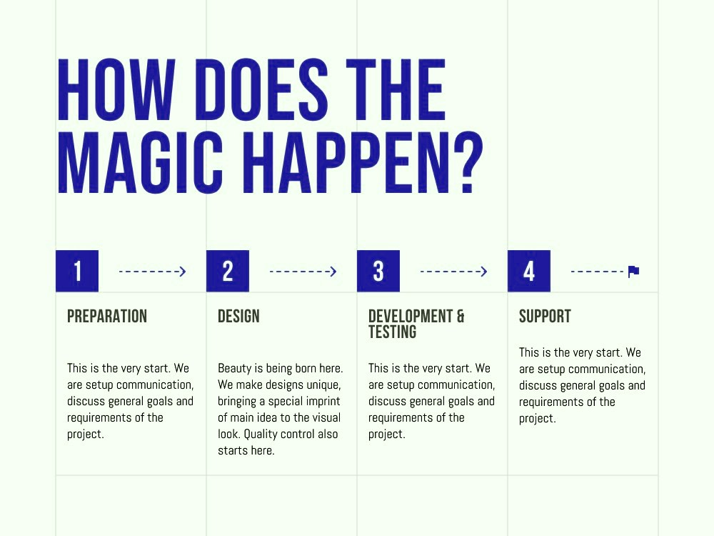 WordPress Design and Development Magic | Upwork