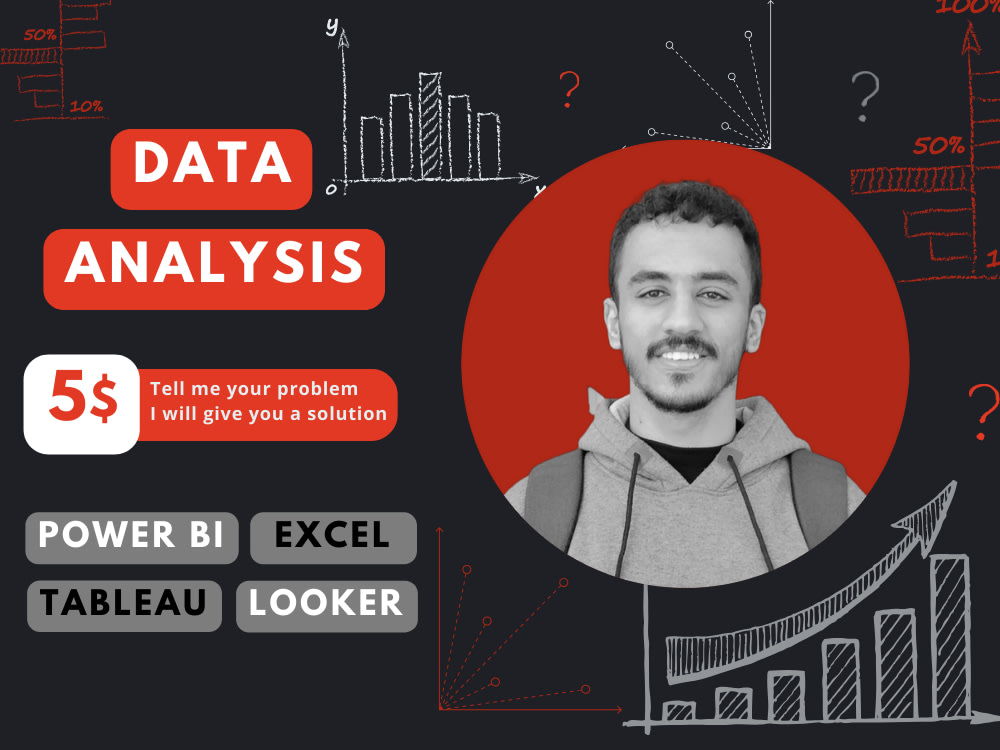 Dashboard in Power BI data cleaning, processing and visualization Upwork