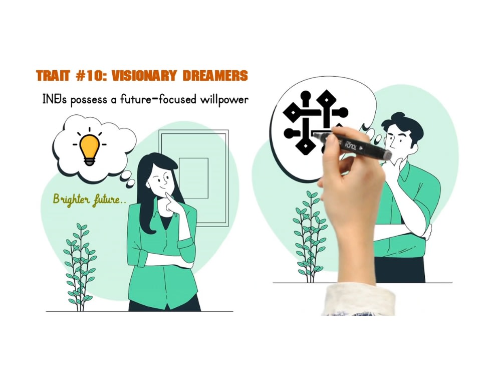 Long Whiteboard Animation Explainer Video Upwork long-whiteboard-animation-explainer-video-upwork