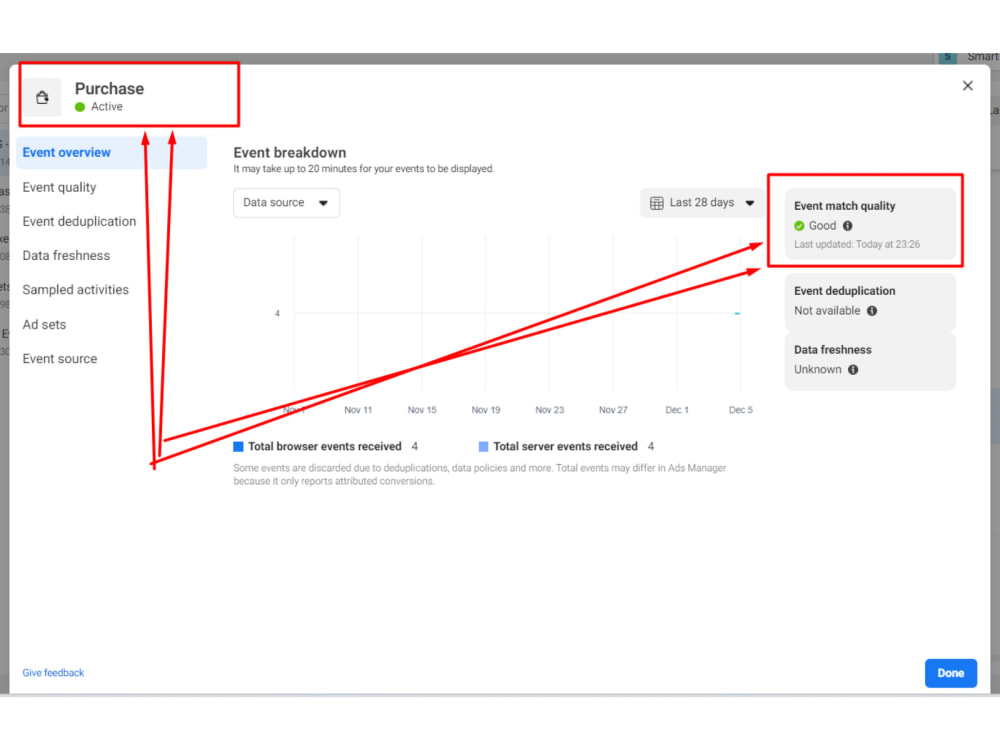 Setup Facebook Pixel Conversion API Google Analytics 4 Event Tracking ...