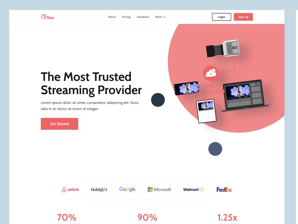 Custom Mobile First Responsive Web Design Upwork Custom Mobile First Responsive Web Design Upwork