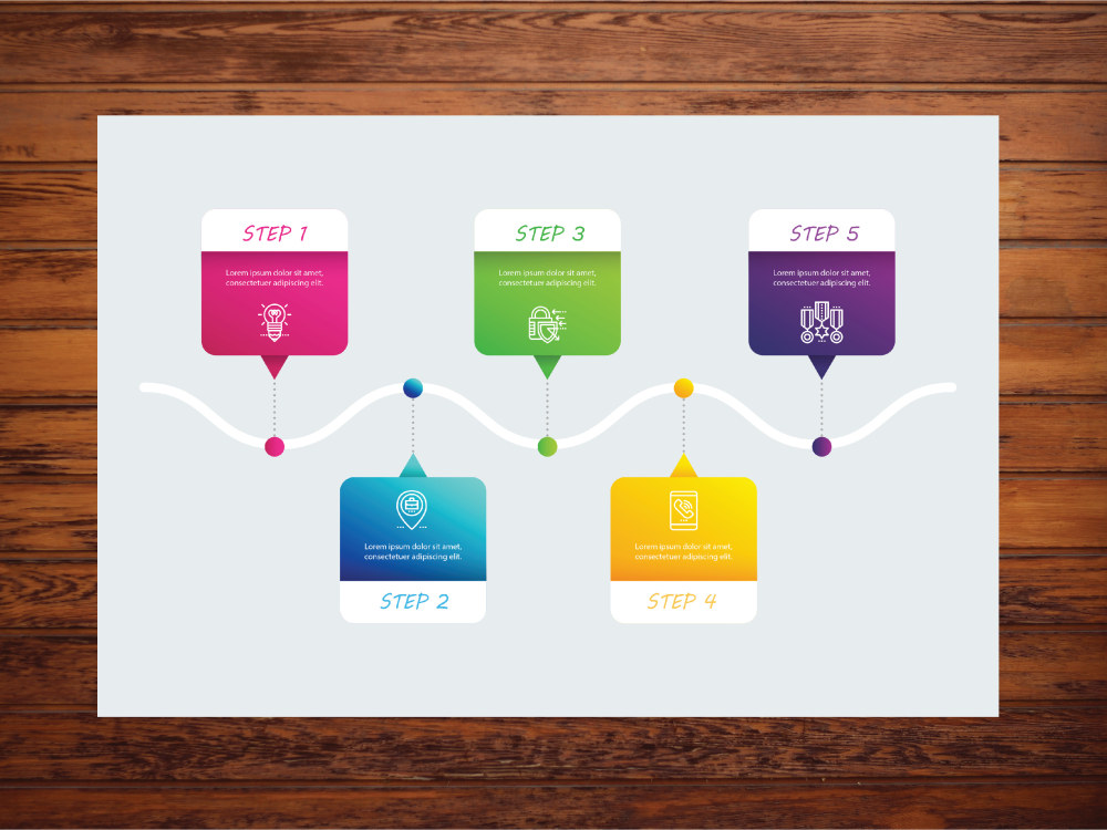 Fantastic Infographics and flowcharts design | Upwork