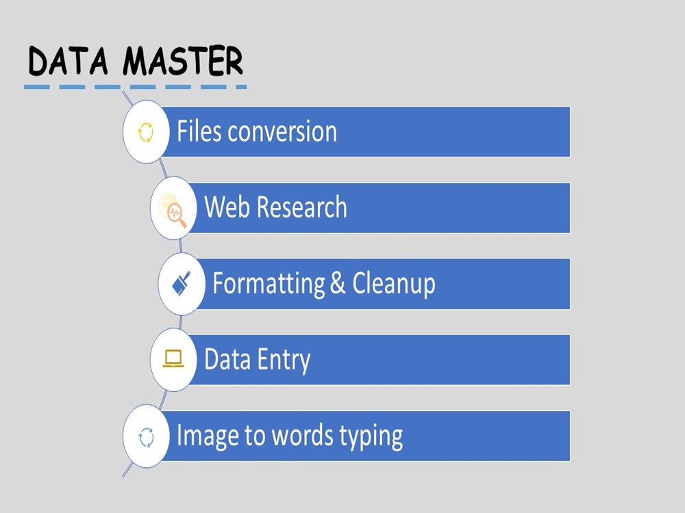 Efficient Administrative Support: File Conversion, Web Research, and ...