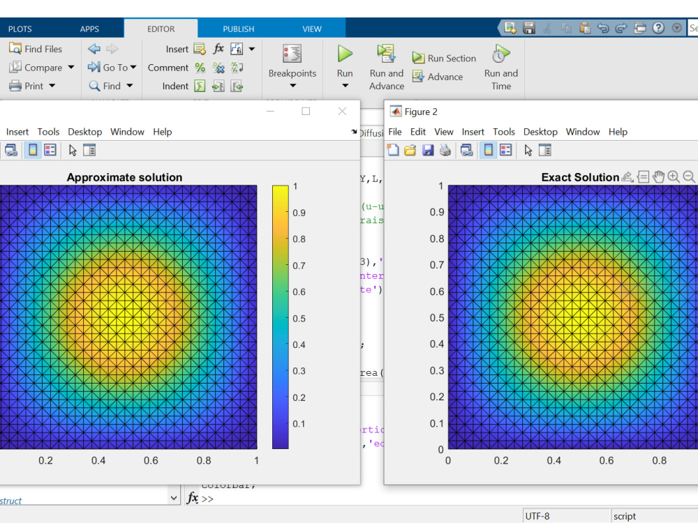 Help in the partial/ordinary differential equation in matlab/python