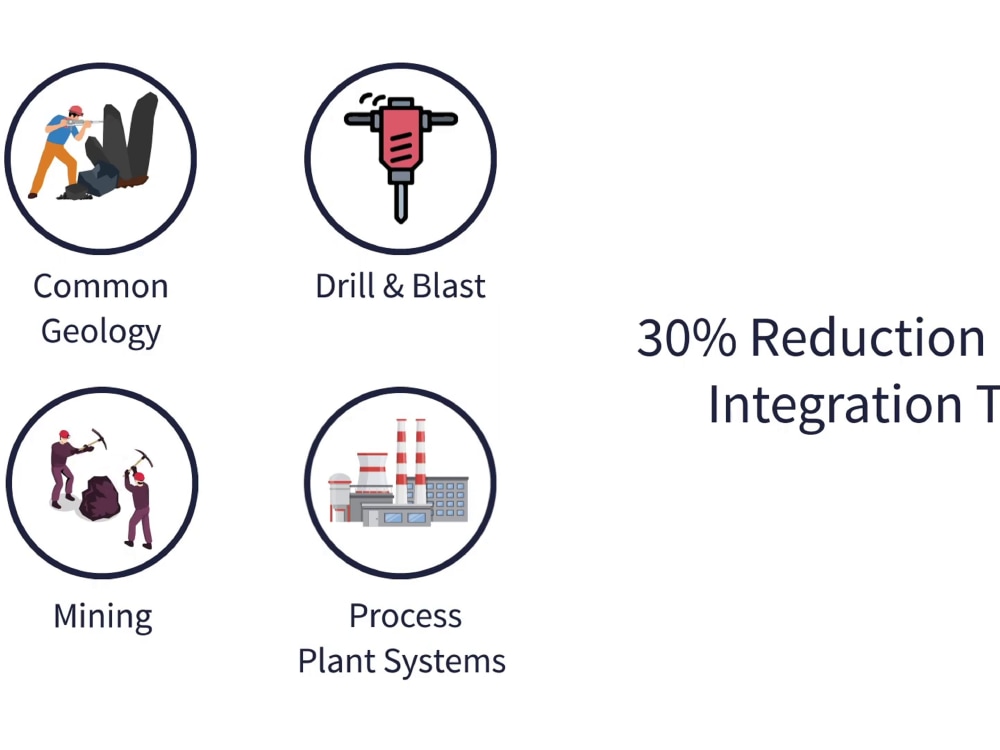 Saas Explainer Video 2d Animated Explainer Explainer Video 3d Animation Upwork Saas Explainer Video 2d Animated Explainer Explainer Video 3d Animation Upwork