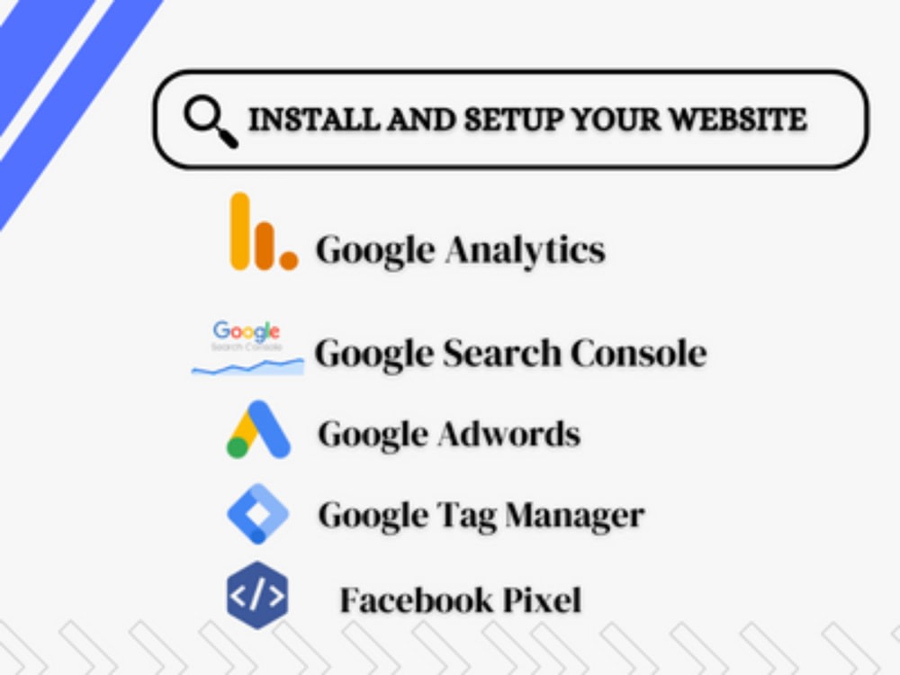 Wix Google Search Console Meta Tag Google Search Console Services