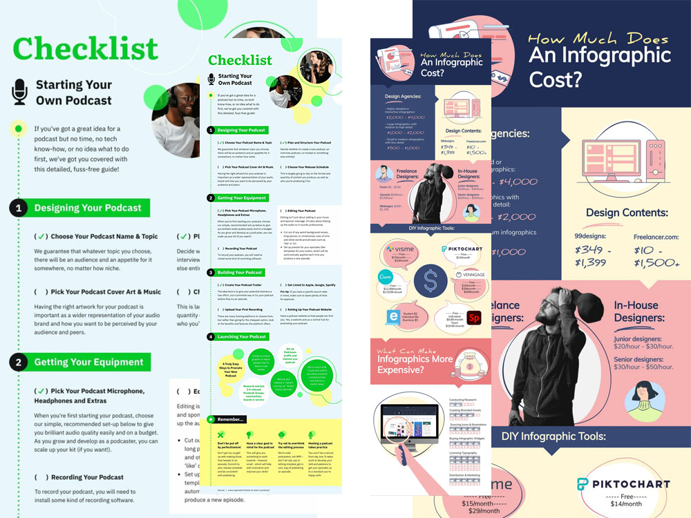 Get Infographic, Professional Infographic Design. Amazon Infographic