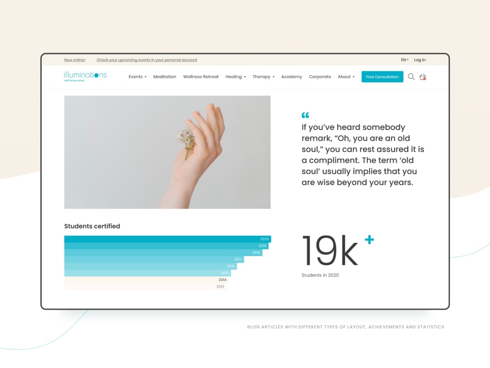 A complete Website Design in Figma | Upwork