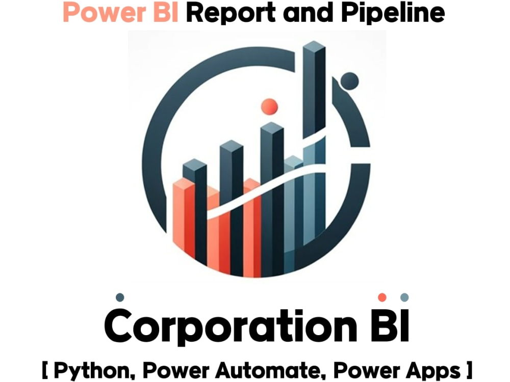 Power BI Dashboard connected to Power Apps | Power Automate | Python ...