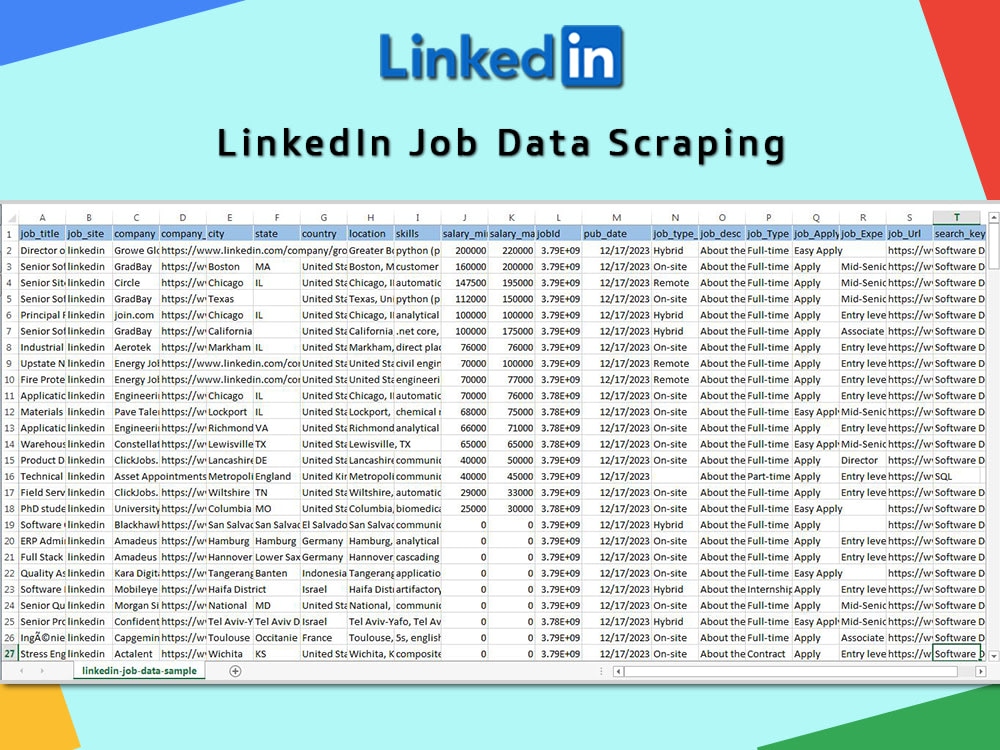 Realtime Job data collection and automation Linkedin, Indeed