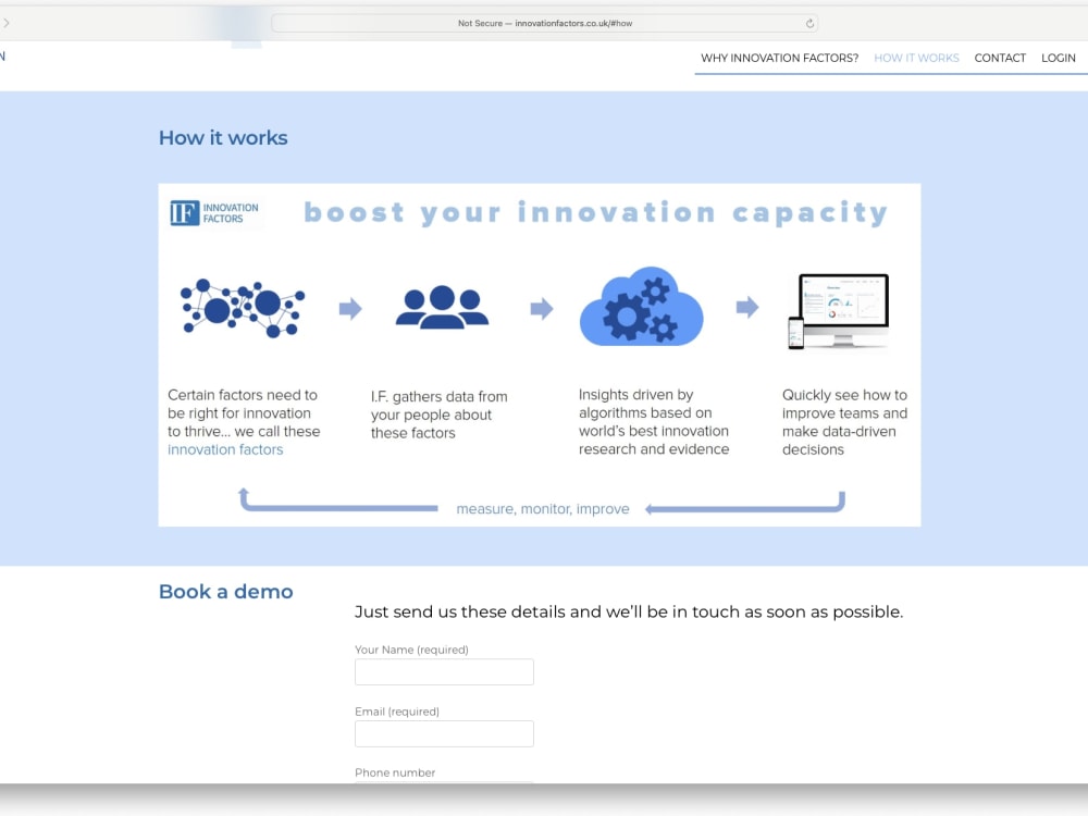 A fully configured and stunning WordPress Website | Upwork