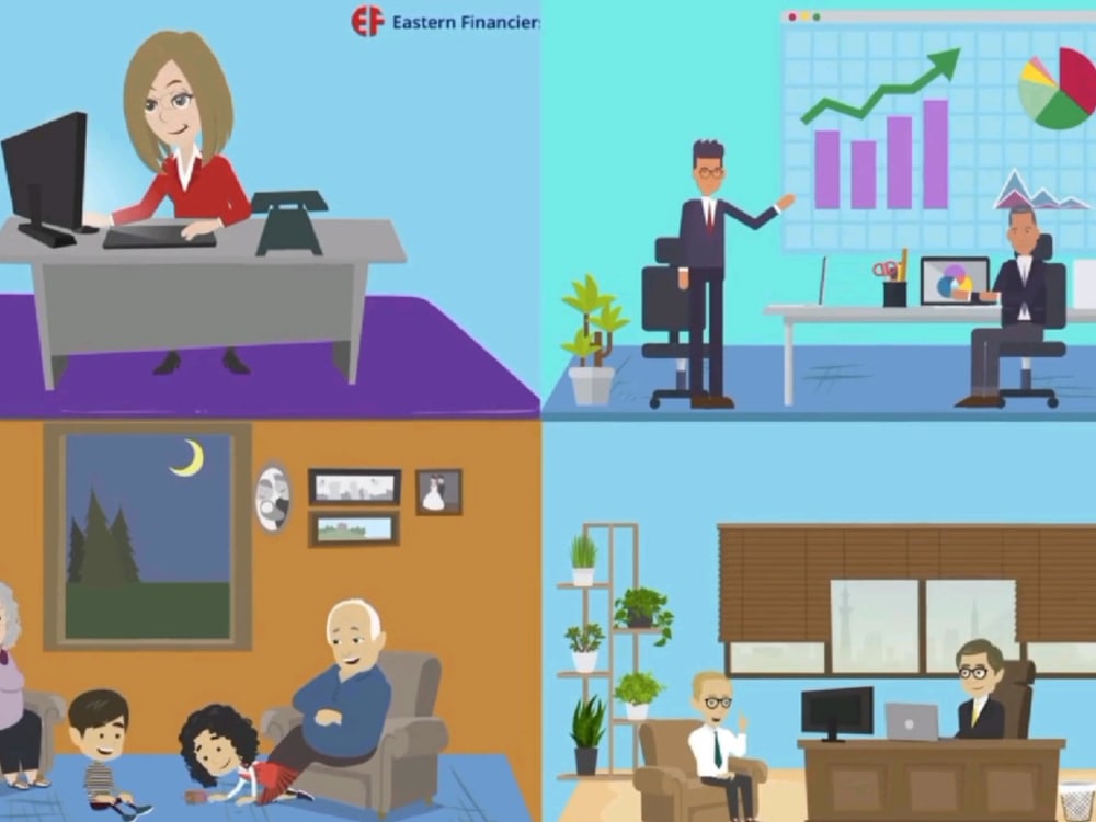 2d explainer video, 2d character animation, whiteboards board animation