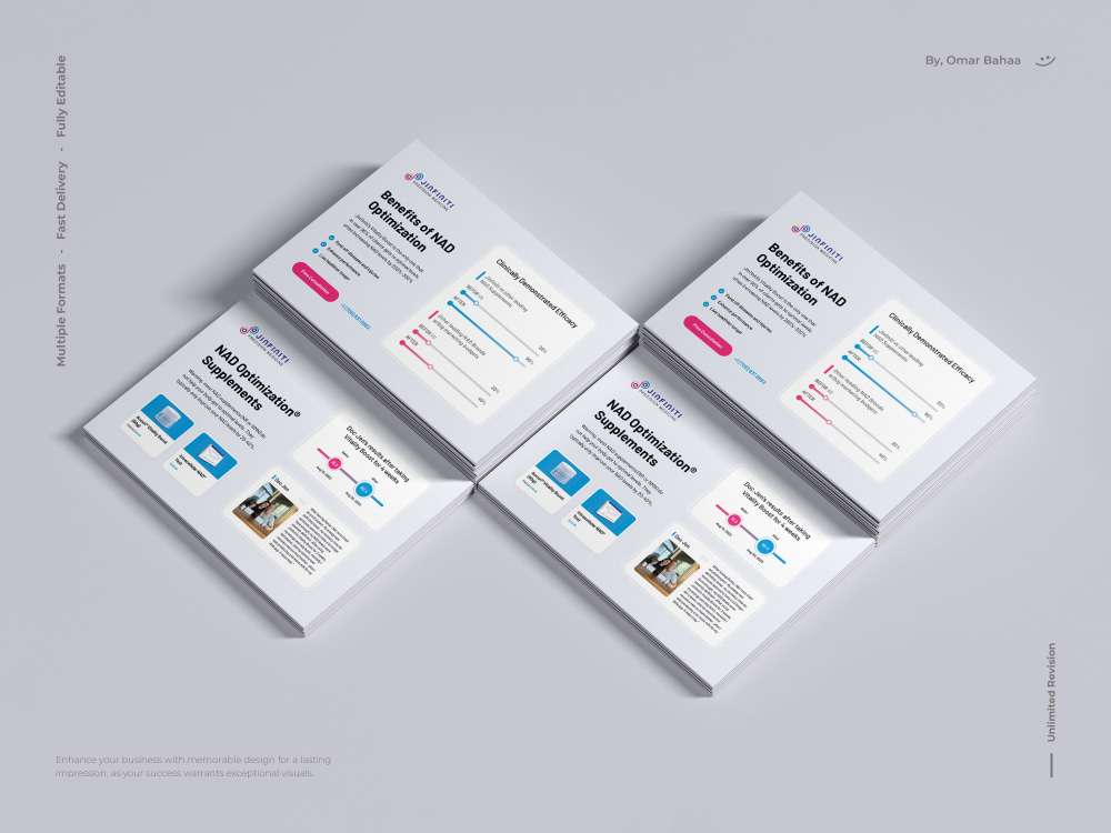 Exceptional Postcard Designs Tailored for Your Brand | Upwork