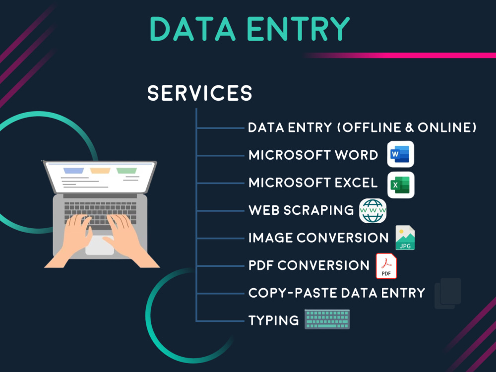 Swift and accurate typing services tailored to your specific needs ...