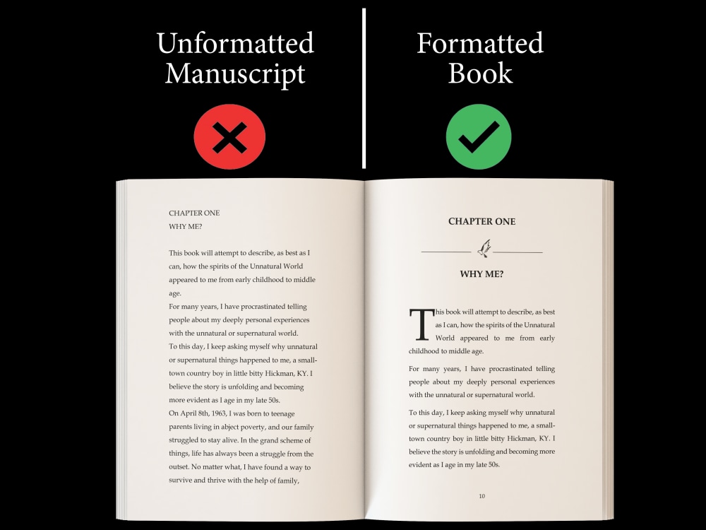 Interior book formatting, kdp book formatting and publishing on Amazon