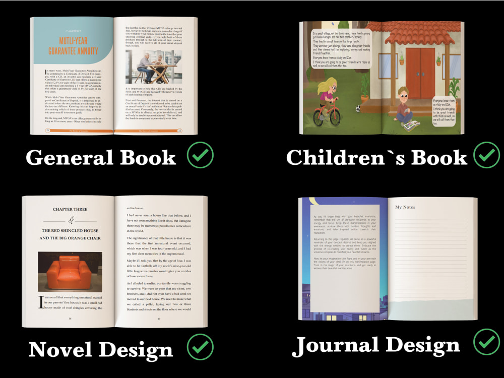 Interior book formatting, kdp book formatting and publishing on Amazon