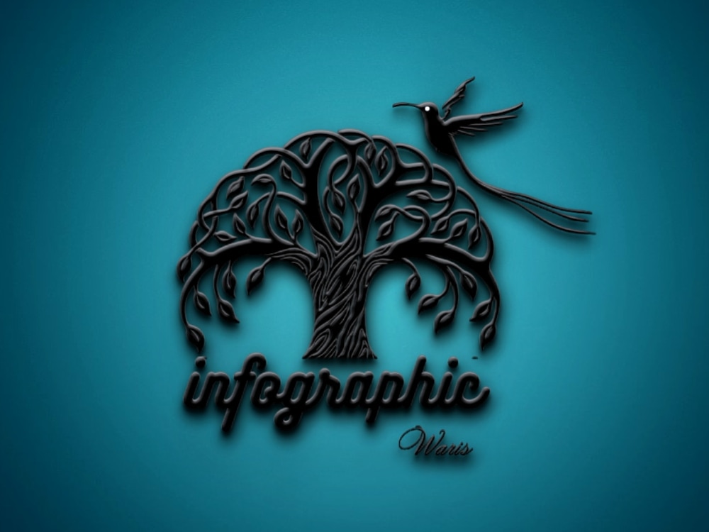 Professional Logo Designer| Logo Design| Logo Design & Branding Expert