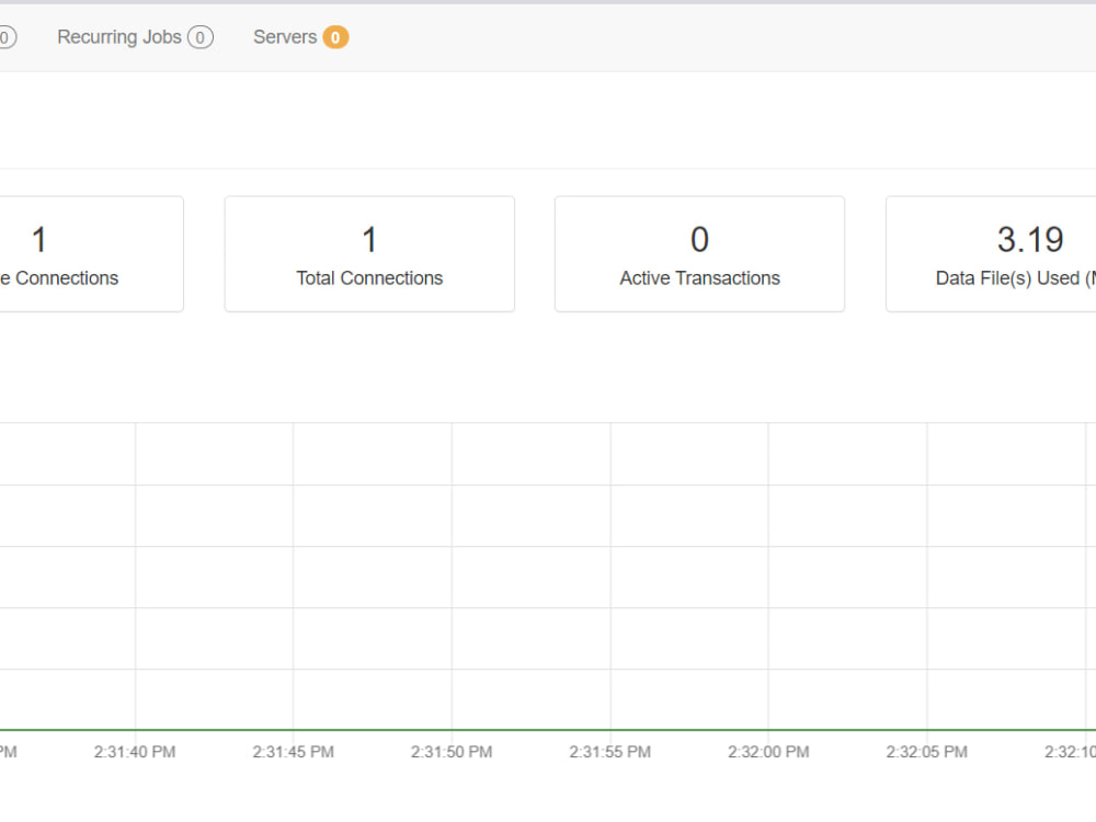 API with Hangfire Dashboard Upwork