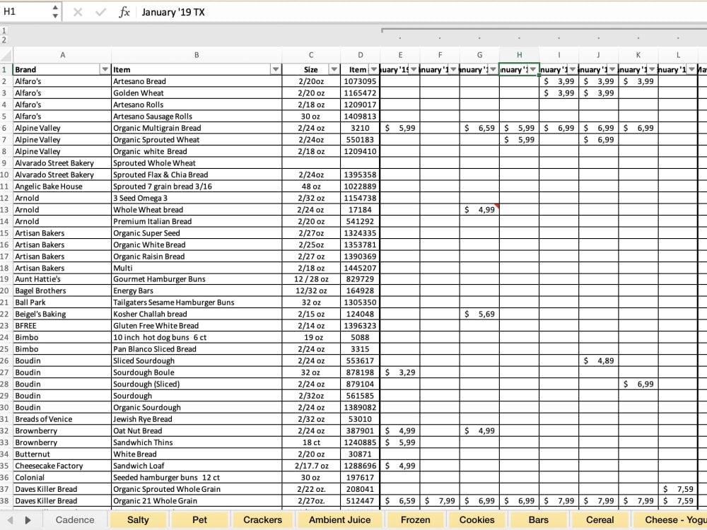 Your Excel data processing/analysis work done | Upwork