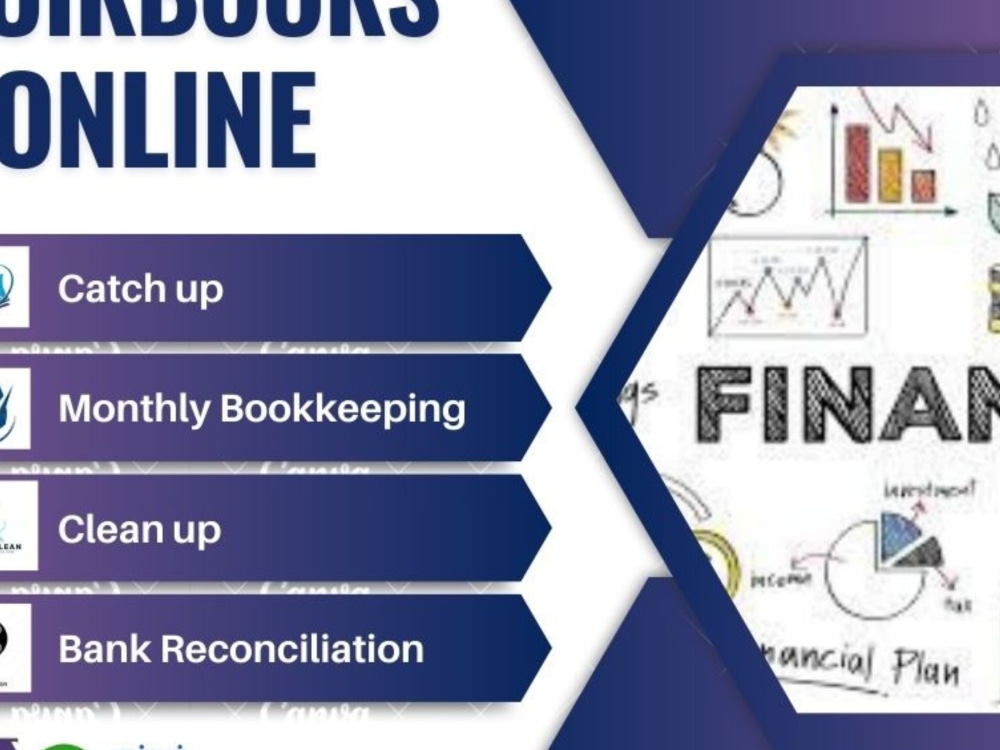 QuickBooks Certified advisor and audit done in QuickBooks | Upwork