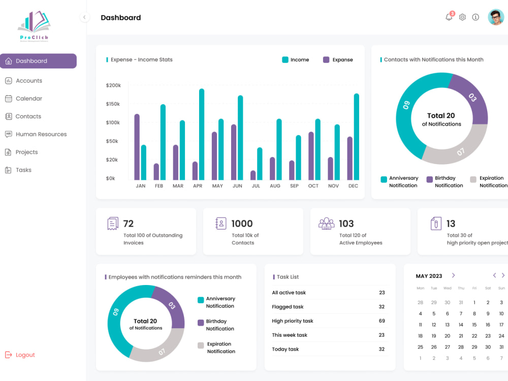 A Web App or Admin Dashboard UI/UX design in Figma | Upwork