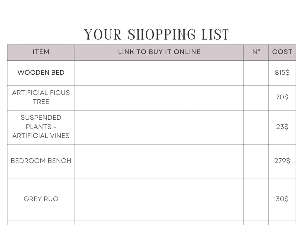 A comprehensive furniture shopping list to design your dream home Upwork