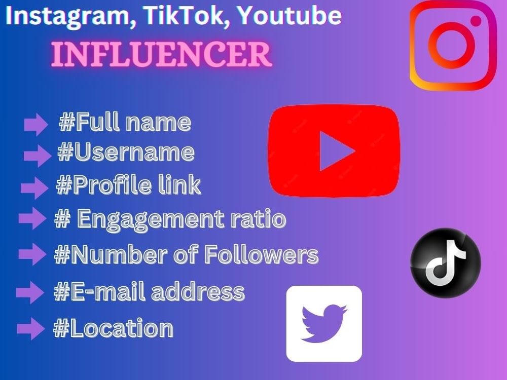 A list of influencers for influencer marketing | Upwork