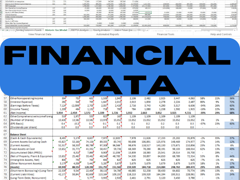 data-visualization-dashboard-graphs-charts-pivot-table-data