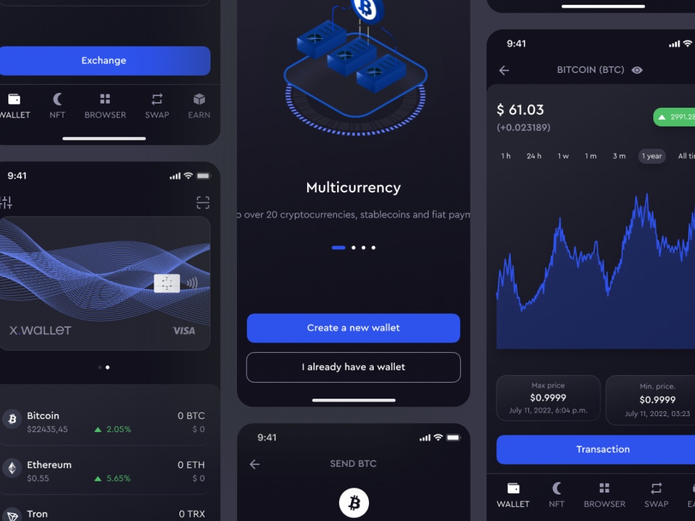 Stunning UIUX Graphic Design for Your Web App, SaaS App, or Dashboard ...