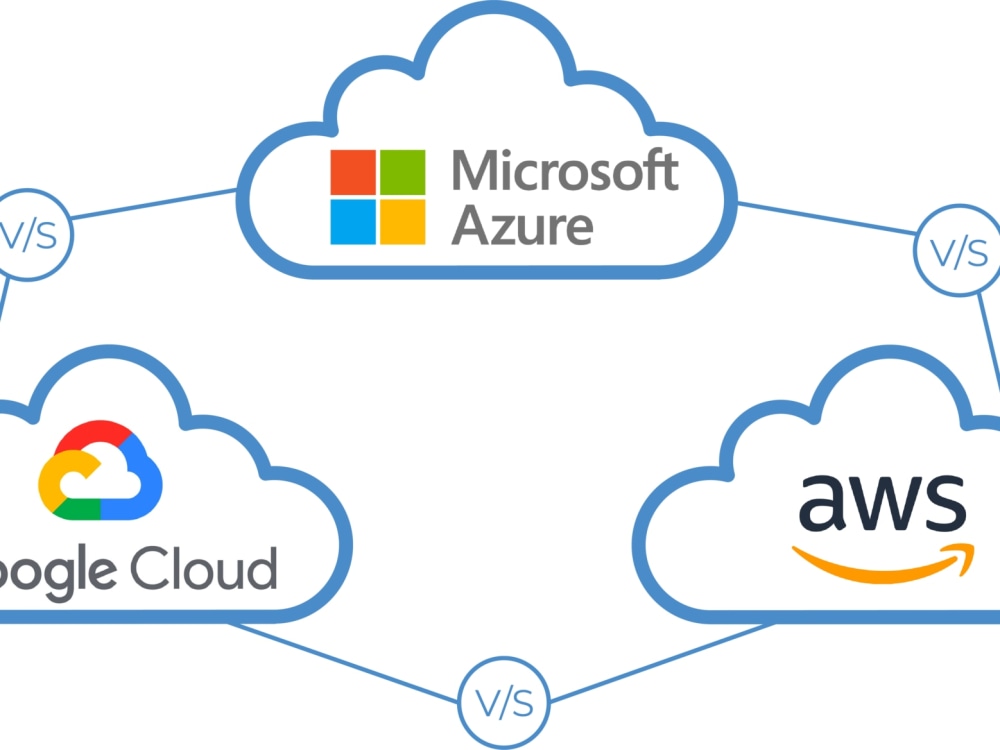 Create a serverless function or API endpoint based on your requirements