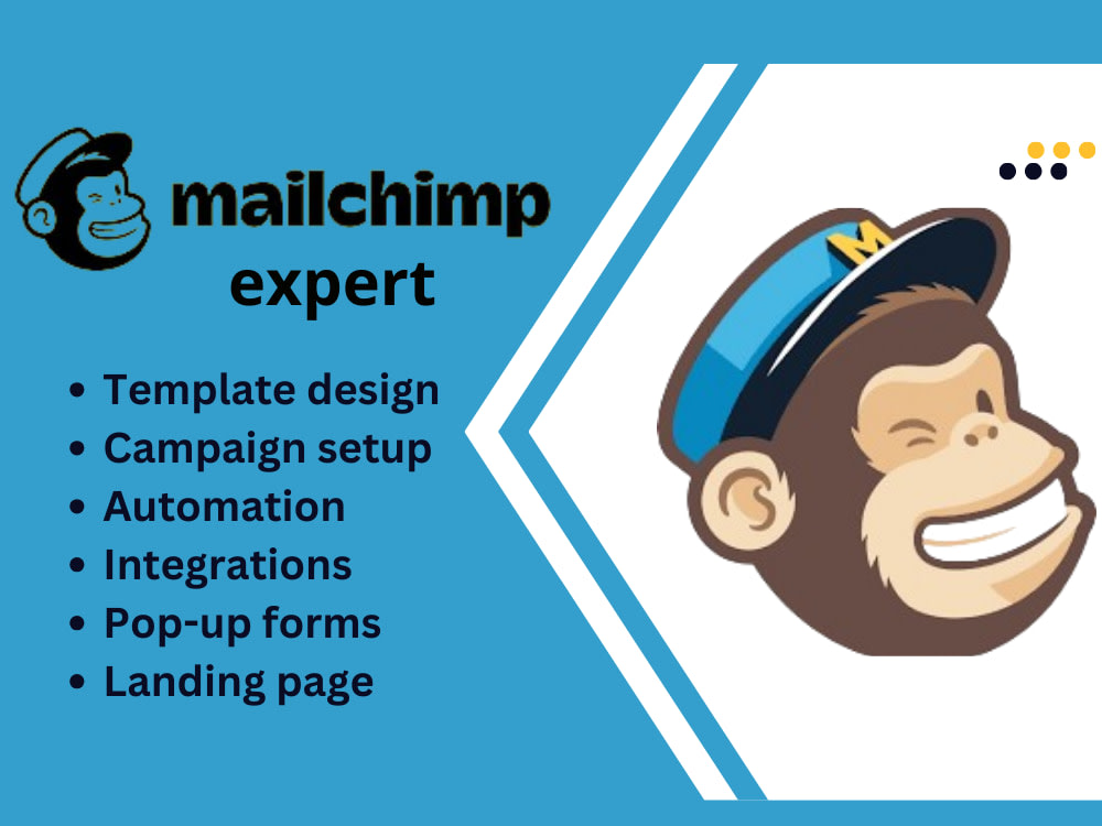 A mailchimp template design, campaign setup, automation and integration