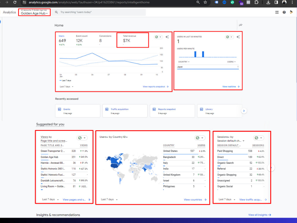 Google conversion tracking setup via google tag manager | Upwork
