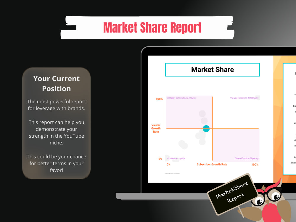 Automated YouTube Channel Value Proposition Report For Sponsors Out ...