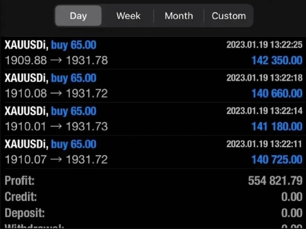Hft bot, forex ea bot high frequency bot for pass firm challenges | Upwork
