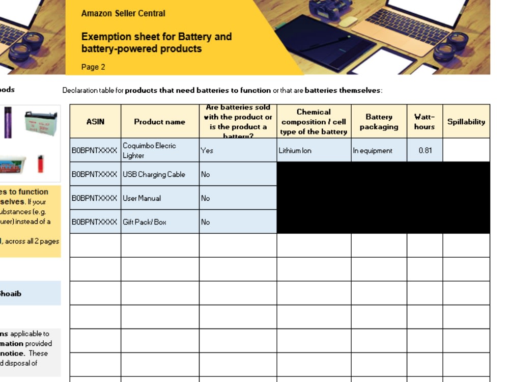 Amazon Hazmat Solution with Safety Data Sheet or Hazmat Exemption
