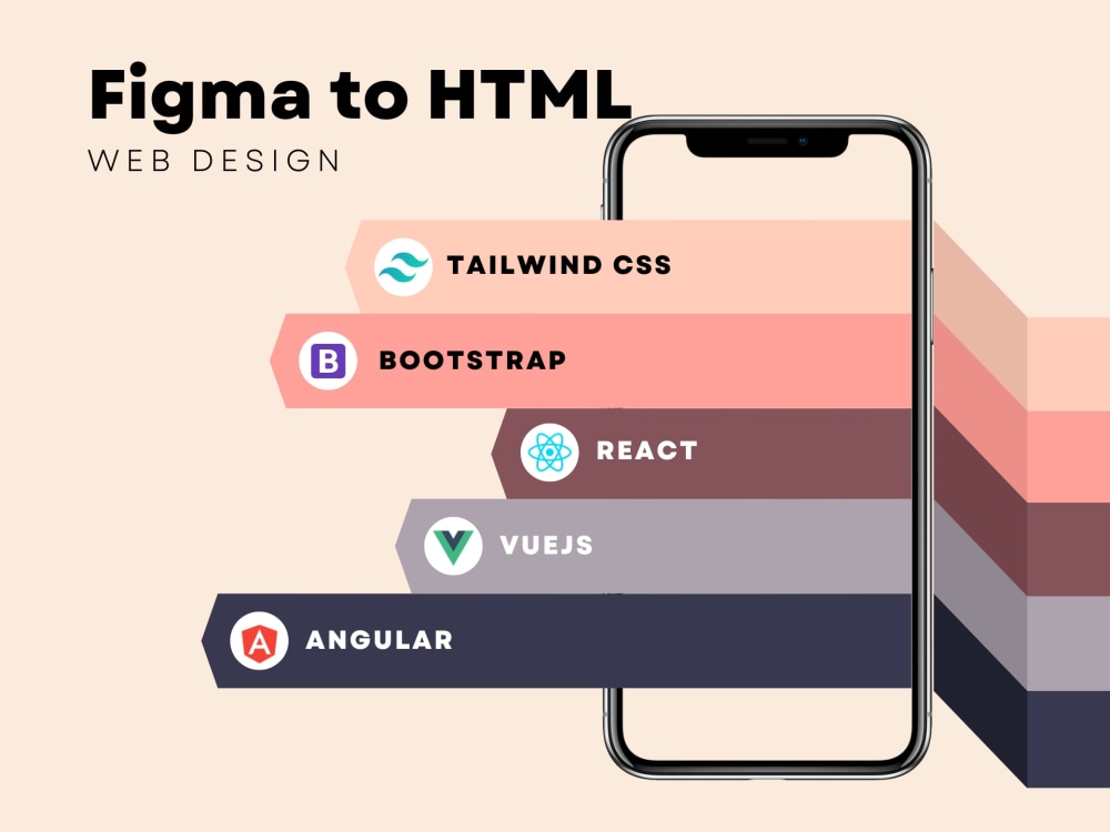 A html/css web design from figma, PSD, or XD files. | Upwork