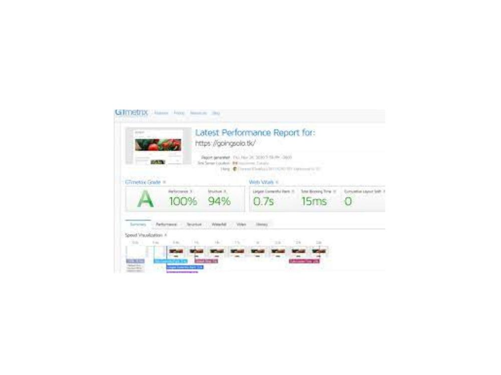 Boost Website Speed: Project for Page Speed Enthusiasts | Upwork