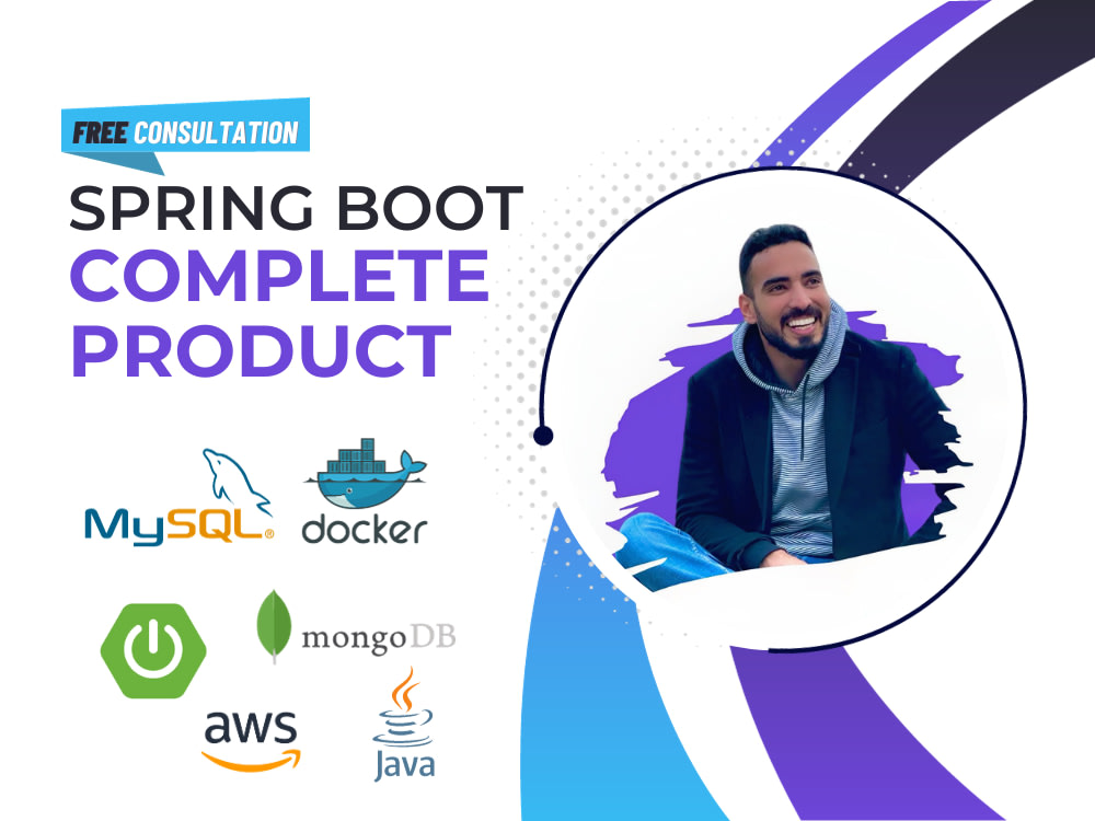 Java Spring Boot Backend Application Restful Apis And Microservices Java Spring Boot Backend Application Restful Apis And Microservices