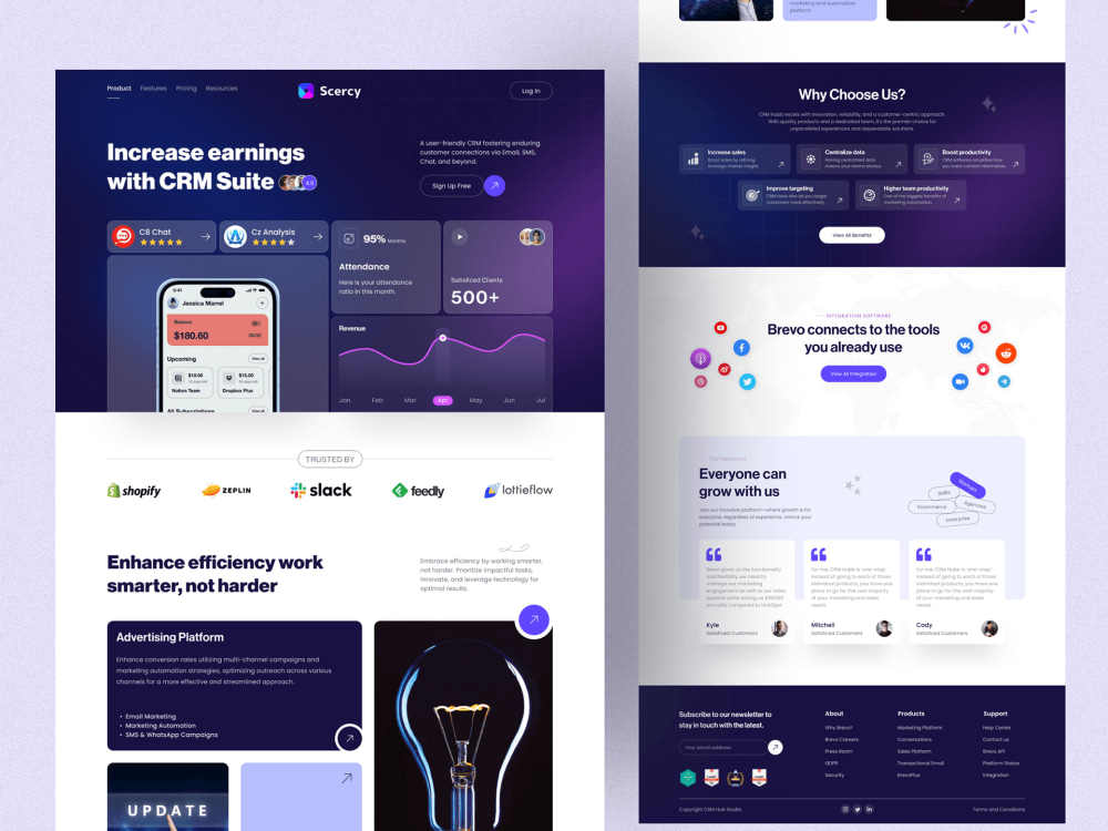 Website Landing Page UI UX design in Figma | Website development | Upwork