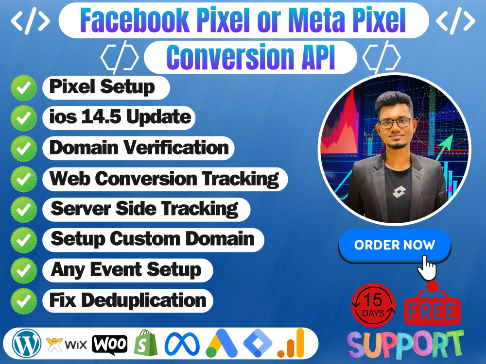 Facebook/Meta Conversion API & Server-Side Tracking Via Google Tag ...