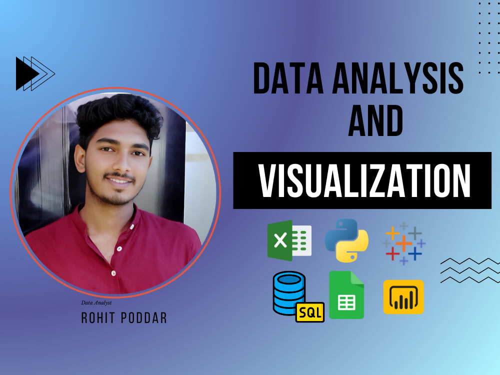 Data Analysis And Visualization Kpi Dashboard In Tableau Upwork Data Analysis And Visualization Kpi Dashboard In Tableau Upwork