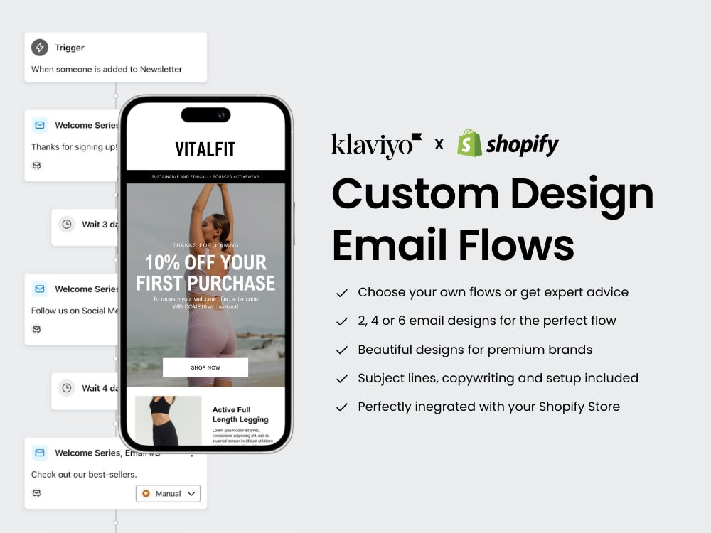 Klaviyo Email Flow Design Setup Welcome Series Abandoned Cart Klaviyo Email Flow Design Setup Welcome Series Abandoned Cart