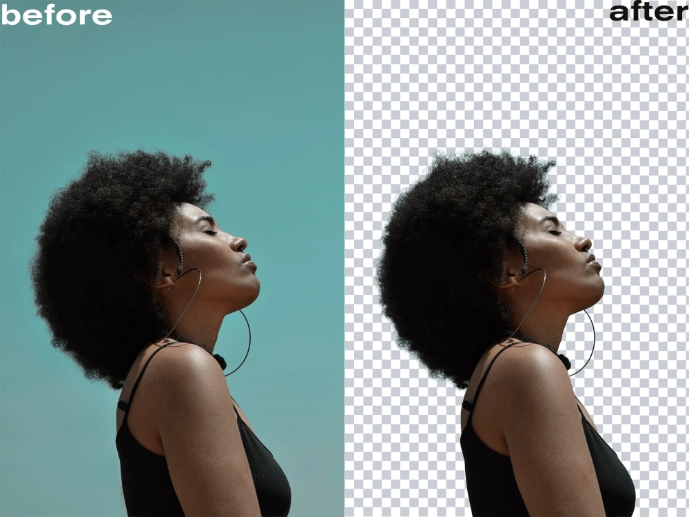 Background removal and perfect image masks/clippings quickly | Upwork